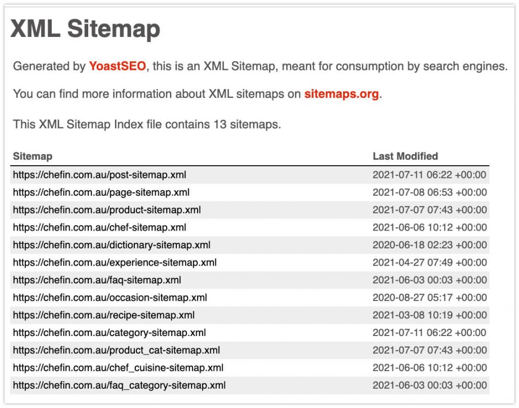 XML sitemap index example