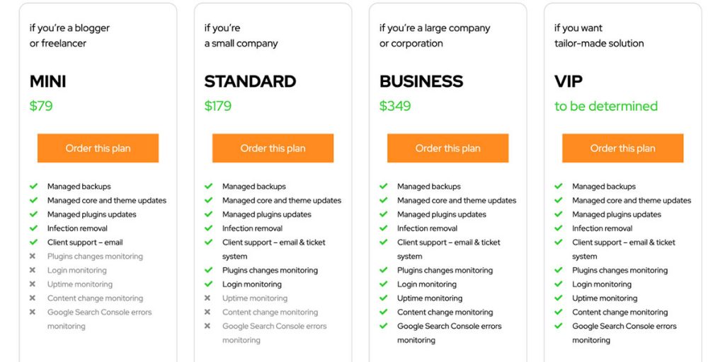 WordPress maintenance plans table