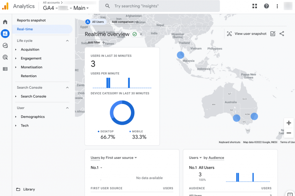 Google Analytics 4 - realtime overview report.